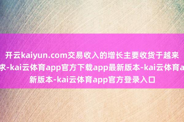 开云kaiyun.com交易收入的增长主要收货于越来越强劲的旅游需求-kai云体育app官方下载app最新版本-kai云体育app官方登录入口